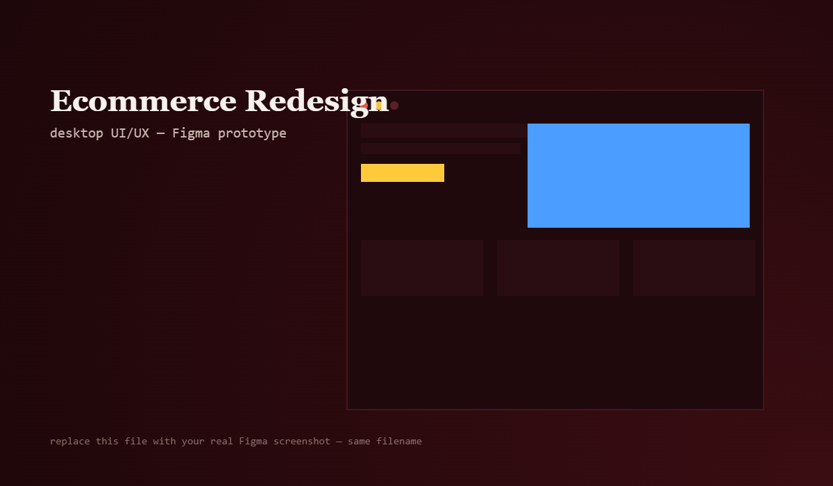 Ecommerce site UI/UX redesign — desktop