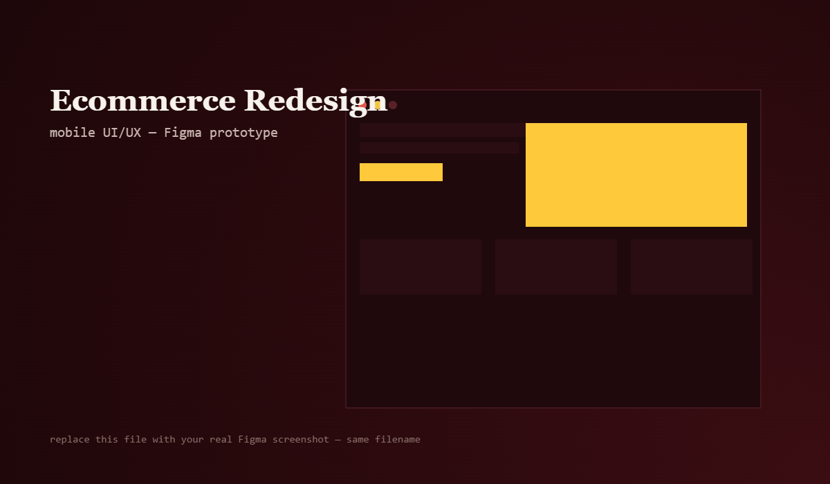 Ecommerce site UI/UX redesign — mobile